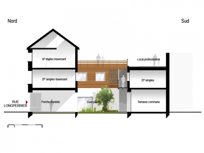 R�habilitation, extension et sur�l�vation d'un immeuble insalubre - Meaux : 05.COUPE