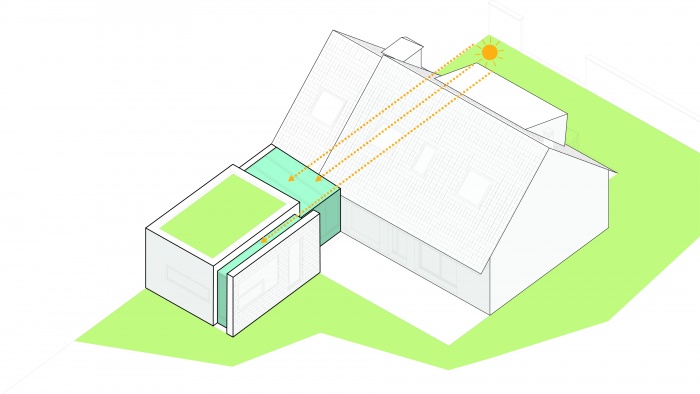R�novation et extension de maison individuelle - Sainte Genevi�ve des Bois : 03e-Ste Genevieve-Extension maison-Schema final